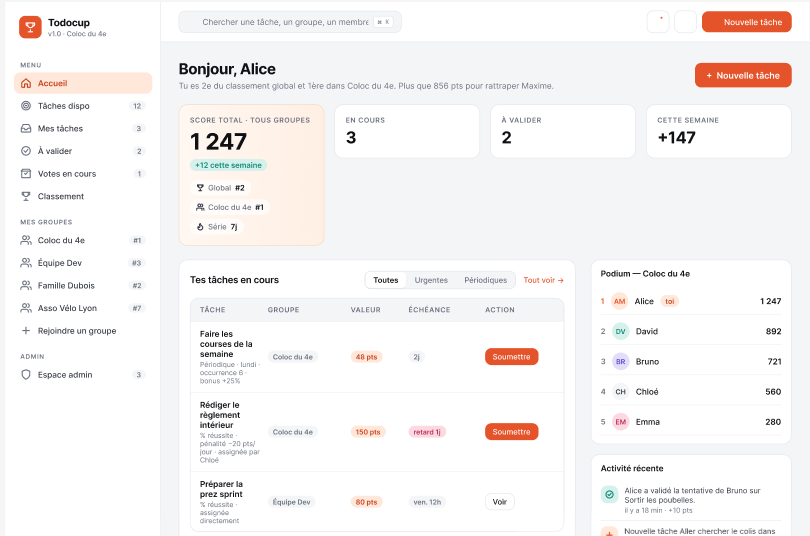 ProjetsEpicerie